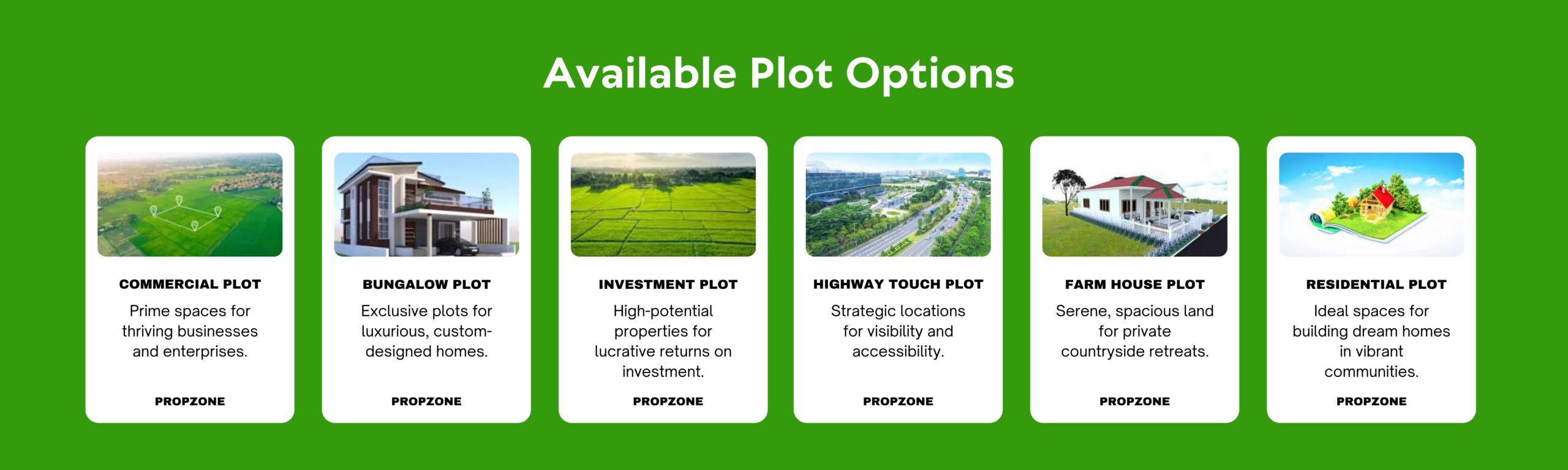 Available Plot Options - Propzone